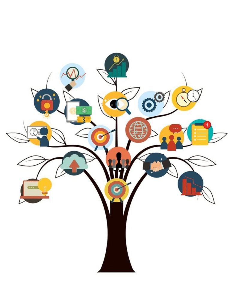 business coach és a business coaching